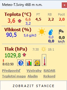 Meteo Mini